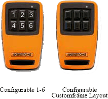 Emetteur Sesam 800 configurable