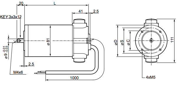 Encombrements Moteurs électriques - Courant Continu 100 – 120/240