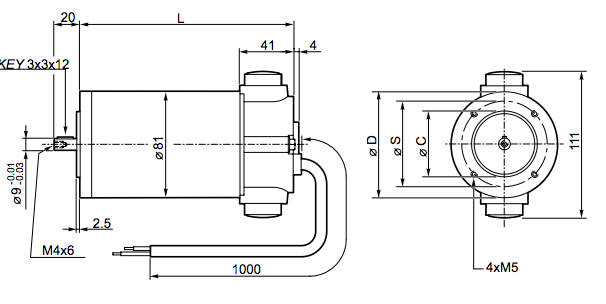 Encombrements Moteurs électriques - Courant Continu 180 – 120/240